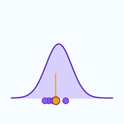 Teaser for Understanding the limitations of conditional generative models