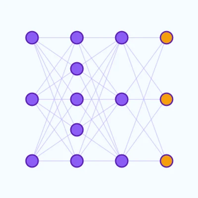 Teaser for Correlation and generalization under correlation shifts