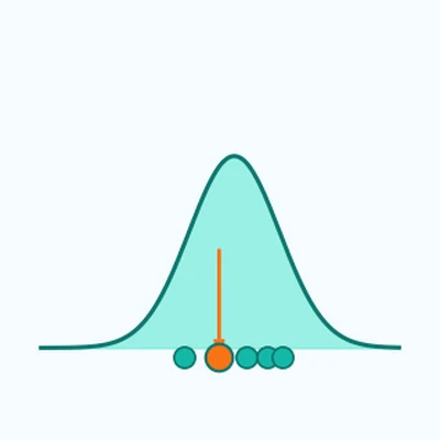 Teaser for Coordinated replay sample selection for continual federated learning