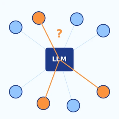 Teaser for Whom to Query for What: Adaptive Group Elicitation via Multi-Turn LLM Interactions