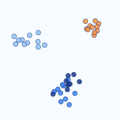 Teaser for Efficient multiple instance metric learning using weakly supervised data