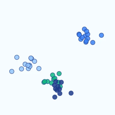 Teaser for Lorentzian distance learning for hyperbolic representations