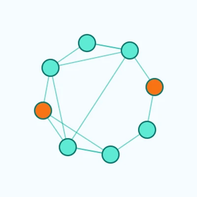 Teaser for Graph Partition Neural Networks for Semi-Supervised Classification