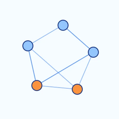 Teaser for LanczosNet: Multi-scale deep graph convolutional networks
