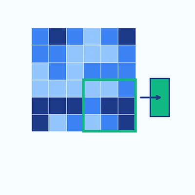 Teaser for Exploring Models and Data for Image Question Answering