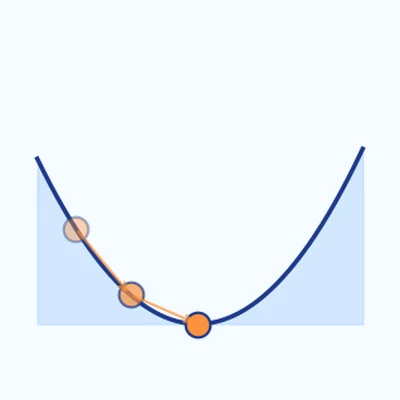 Teaser for Normalizing the normalizers: Comparing and extending network normalization schemes