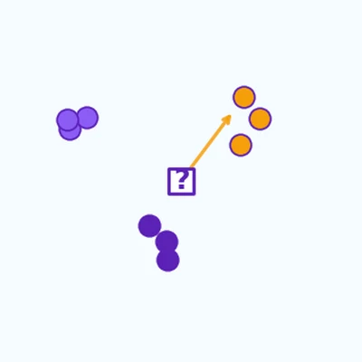 Teaser for Incremental few-shot learning with attention attractor networks