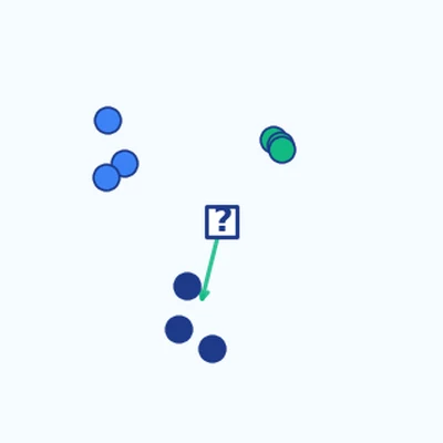Teaser for Probing Few-Shot Generalization with Attributes