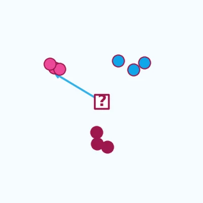 Teaser for Wandering within a world: Online contextualized few-shot learning