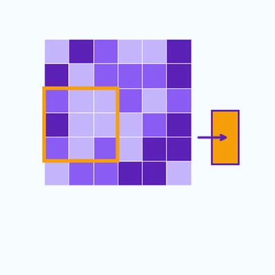 Teaser for High-Level Perceptual Similarity is Enabled by Learning Diverse Tasks