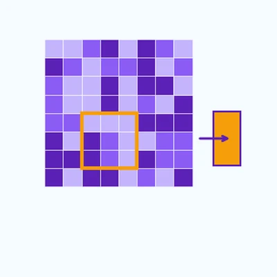 Teaser for Learning to generate images with perceptual similarity metrics