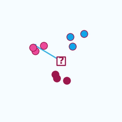 Teaser for Prototypical networks for few-shot learning