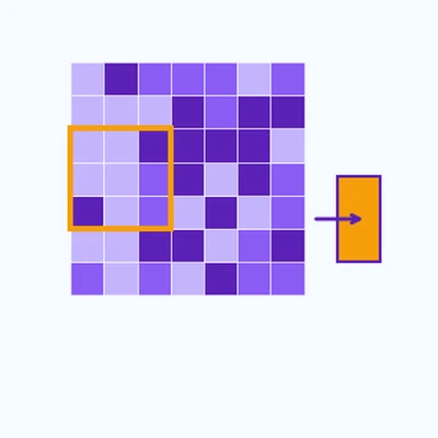 Teaser for Stochastic segmentation trees