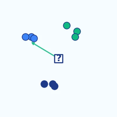 Teaser for Bayesian few-shot classification with one-vs-each Polya-Gamma augmented Gaussian Processes