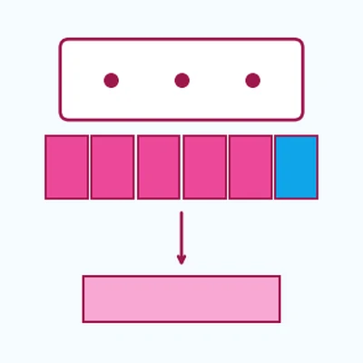 Teaser for Toward Informal Language Processing: Knowledge of Slang in Large Language Models