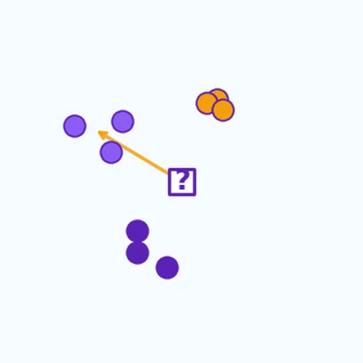 Teaser for Few-shot learning through an information retrieval lens