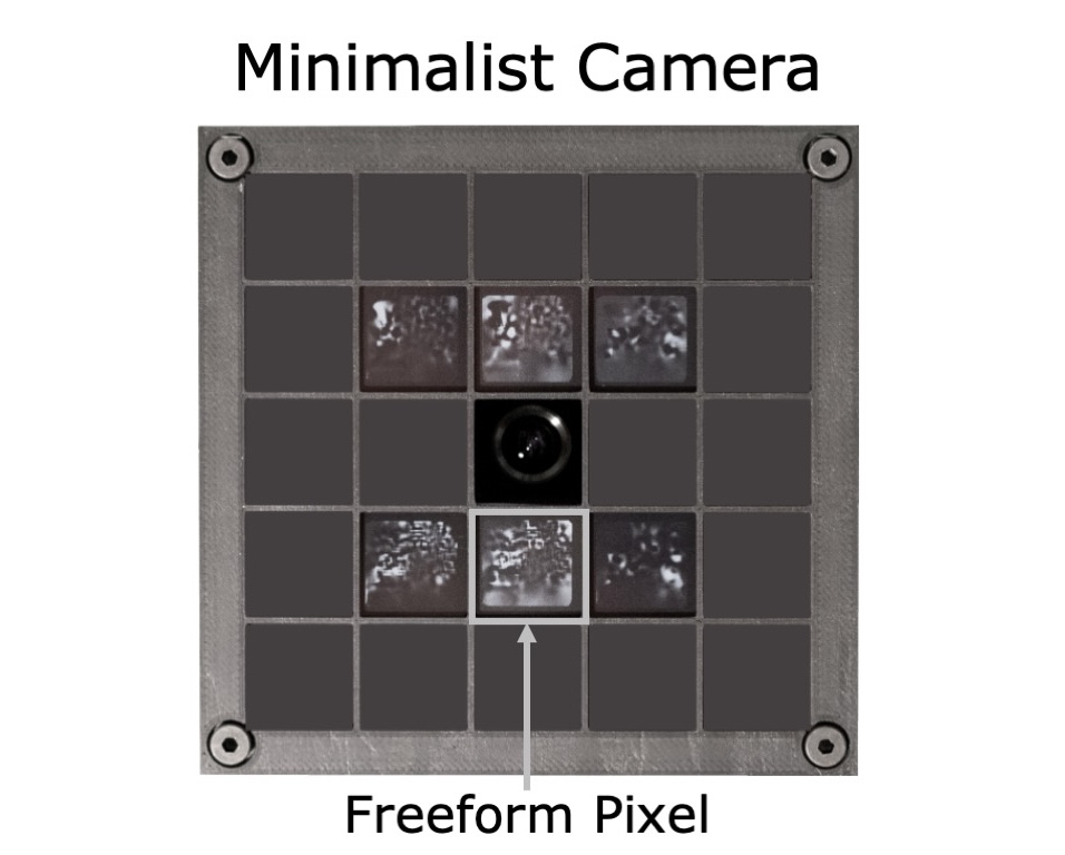 Minimalist Vision with Freeform Pixels