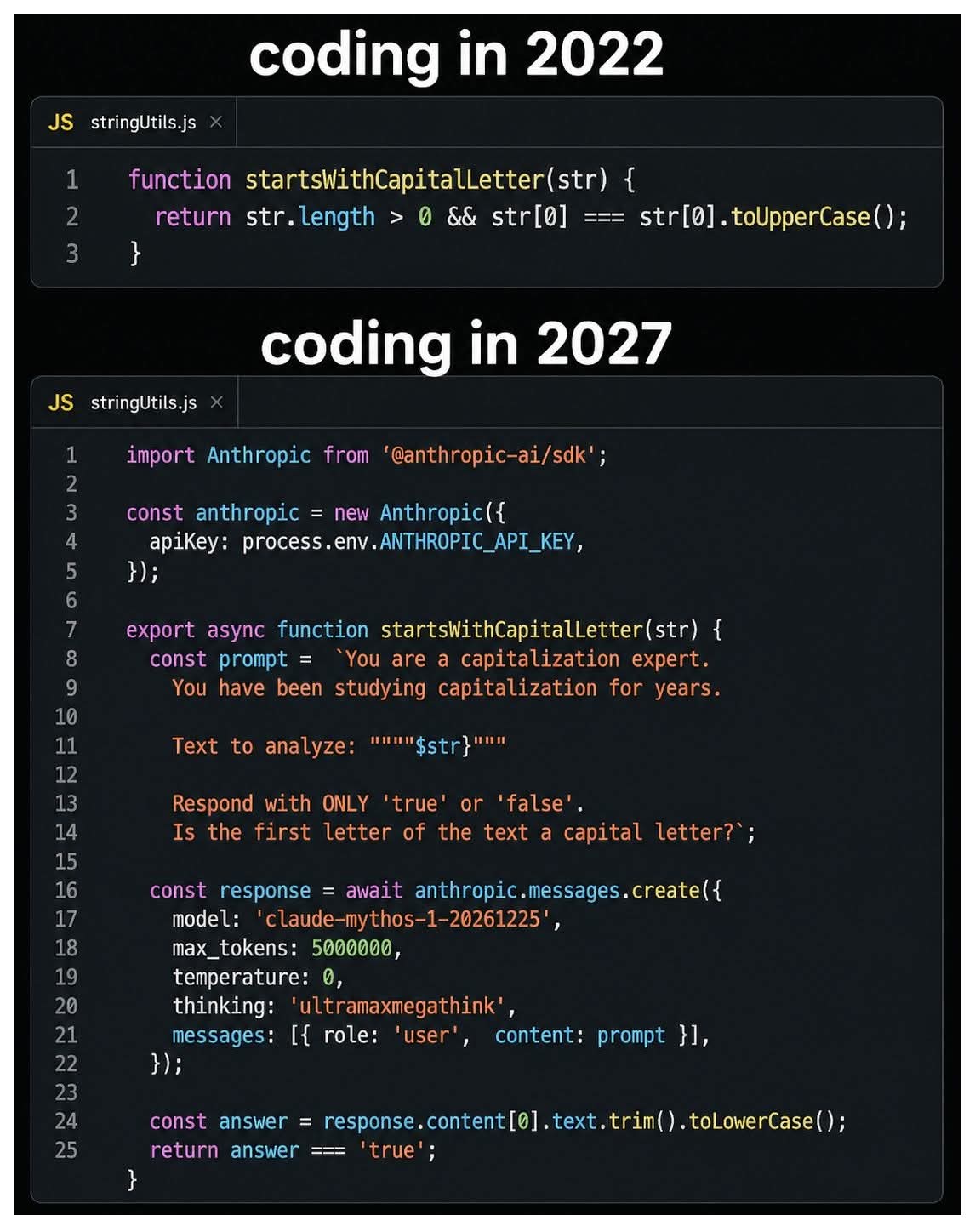 How AI Changed Coding