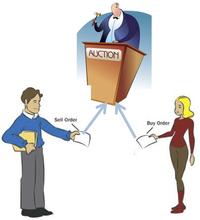 TRUST: A General Framework for Truthful Double Spectrum Auctions