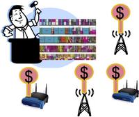 eBay in the Sky: Strategy-Proof Wireless Spectrum Auctions