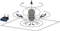 I Am the Antenna: Accurate Outdoor AP Location Using Smartphones