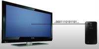 Real-Time Screen-Camera Communication Behind Any Scene