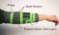 Reconstructing Human Joint Motion with Computational Fabrics